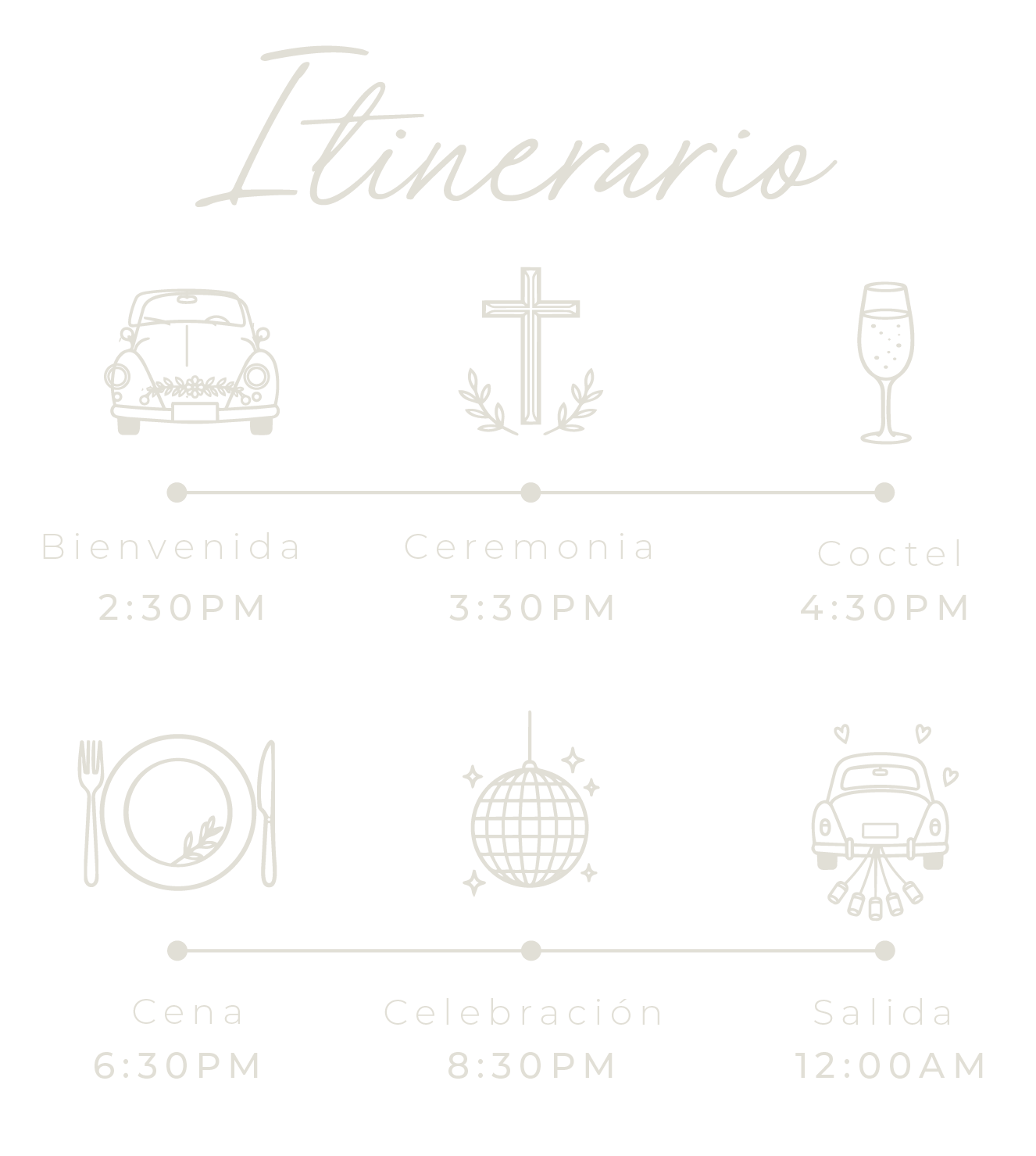 Itinerario