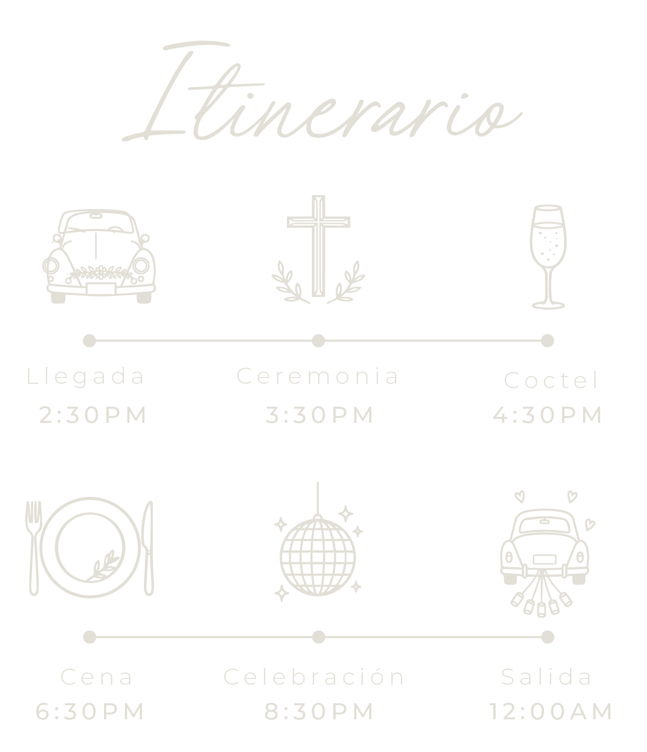 Itinerario